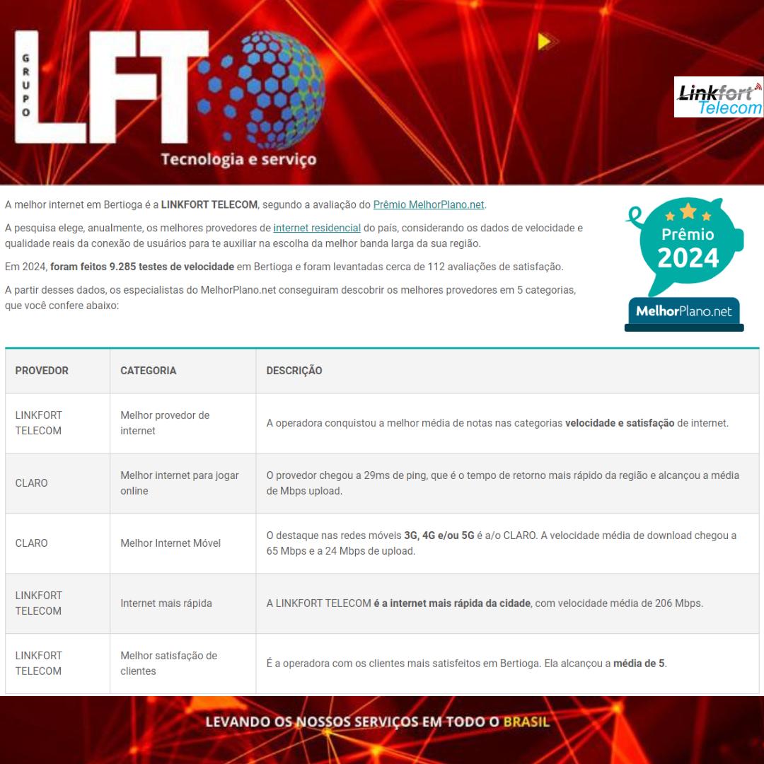 ​LINKFORT TELECOM é Eleita a Melhor Internet de Bertioga pelo Prêmio MelhorPlano.net