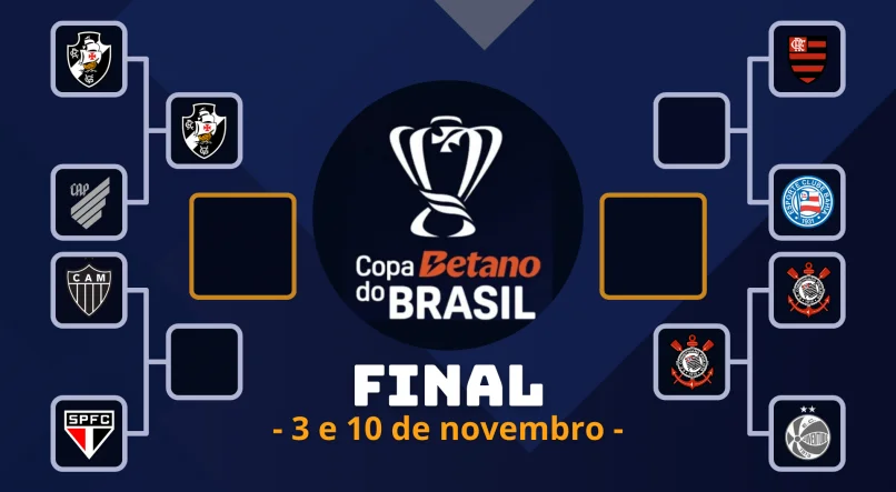 Semifinais da copa do brasil serão definidas hoje; entenda